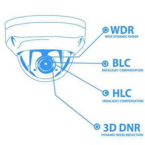 Superior Clarity and Resolution