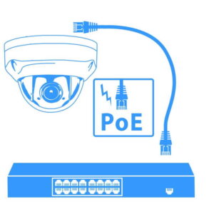 Simple PoE Installation – Plug and Play